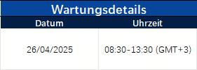 Benachrichtigung über Server-Upgrade