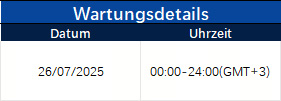 Benachrichtigung über Server-Upgrade