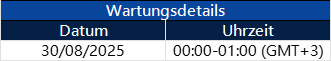Benachrichtigung über Server-Upgrade