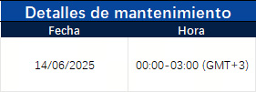 Notificación de actualización del servidor
