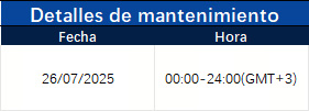 Notificación de actualización del servidor