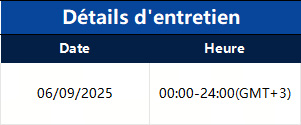 Notification de mise à niveau du serveur