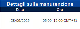 Notifica dell'aggiornamento del server